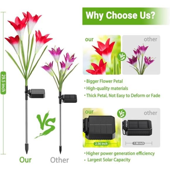 Outdoor Solar Lights, 4 Pack Solar Garden Lights with Bigger Lily Flowers - Picture 4 of 8